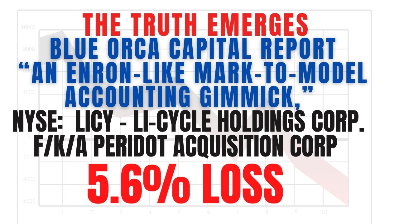 Li-Cycle Holdings Class Action Lawsuit LICY | Deadline June 20, 2022