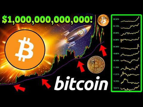 which cryptocurrency will explode next which cryptocurrency will explode next