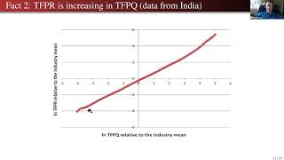 Misallocation Facts video