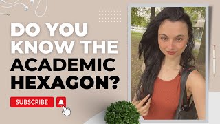 What They Don't Want You to Know | College & Uni Essentials 2022