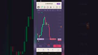 Stock Market Trading Simulator for Beginners 2024