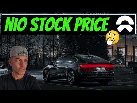NIO Stock Price Action & 💭 #niostock #nio #research