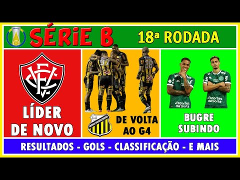 ⚽ SÉRIE B 2023 GOLS, CLASSIFICAÇÃO E ESTATÍSTICAS DA 18ª RODADA