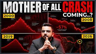 Stock Market & Gold Crash Coming or Big Rally..?