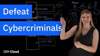 What is a Risk Analytics Center and How Can it Prevent a Security Breach?