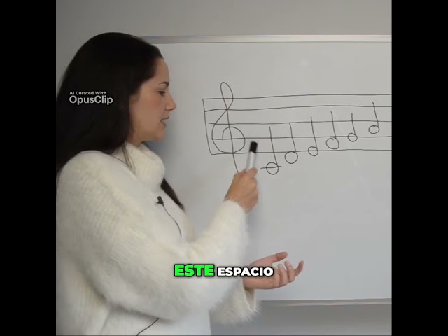 Vídeo relacionado con Pentagrama Escolar Música 1: Educación Primaria. Ciclo Inicial - 9788480207638