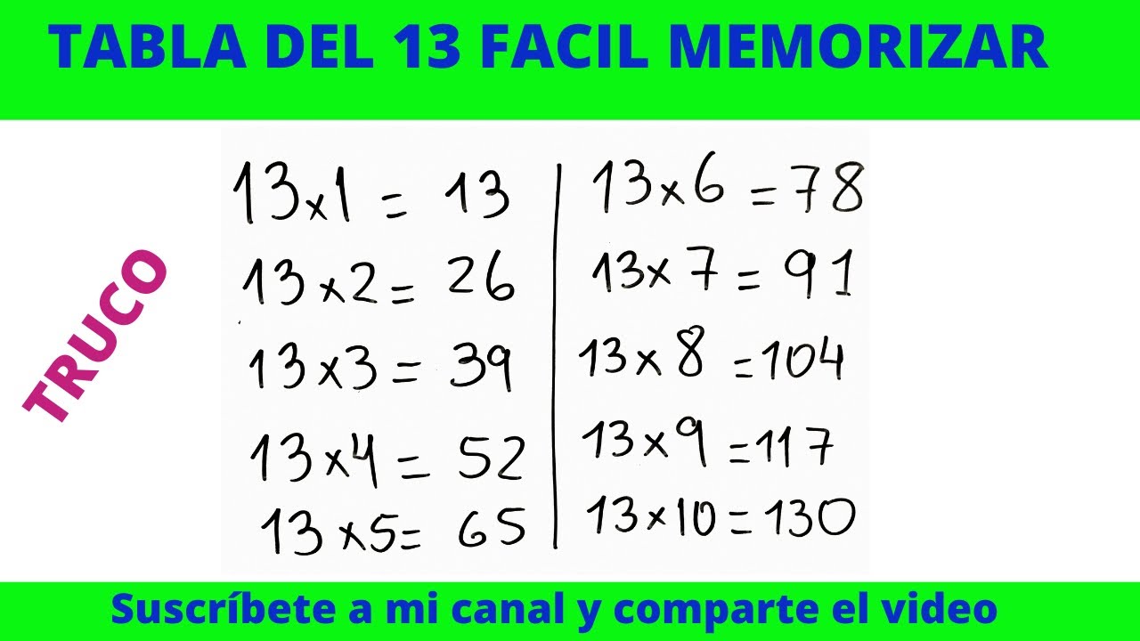 LA TABLA DEL 13 TRUCO PARA MEMORIZAR RÁPIDO Y FÁCIL