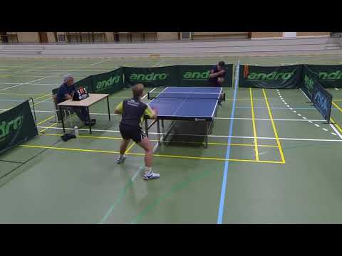 190928 3. Div, Dalton Rozas Ramirez - Malthe Hansen