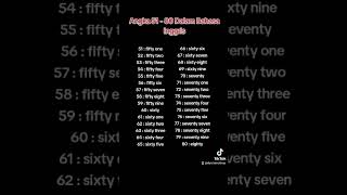 Download lagu Angka 51 - 80 Dalam Bahasa Inggris mp3