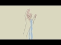 Jack Garratt - The Love You're Given 