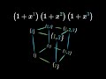 Olympiad Level Counting Generating Functions