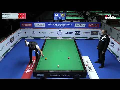 Gallo Pietro VS Demonte Antonello - Campionati Italiani 2023-2024 - 3° CAT.