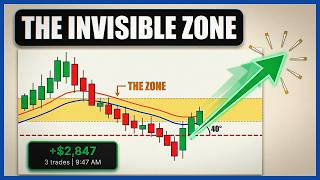 Copy This EMA Strategy, It'll Fix Your 1-Minute Scalping Forever