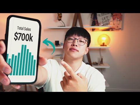 【Shopify 電商教學】我是如何在七個月內做到70w萬美金銷售額的 | 海外電商 | 在2022年跨境電商還能做嗎?