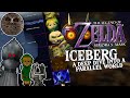 The Majora's Mask Iceberg EXPLAINED: A Deep Dive into a Parallel World