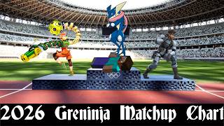 Greninja Matchup Chart (2026) | SSBU