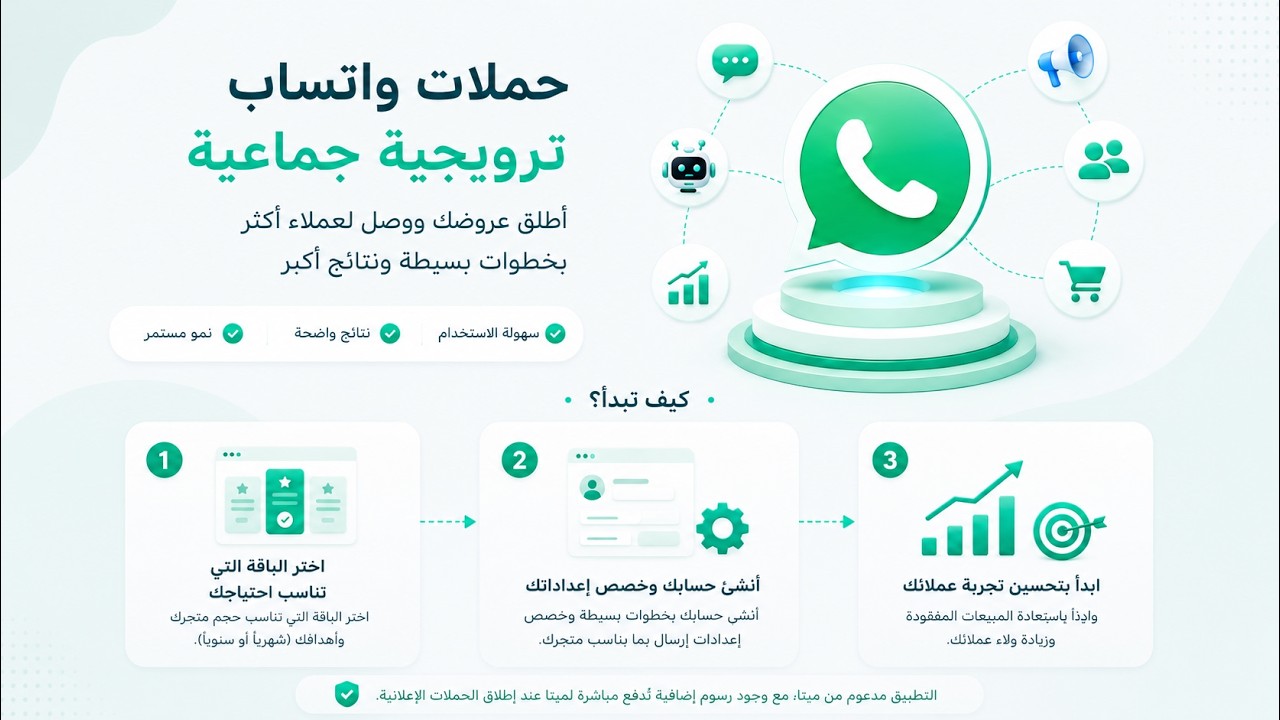 إرسال واتساب