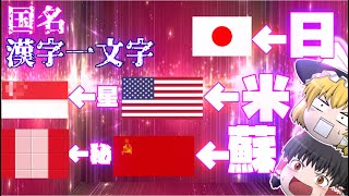 国名の珍しい漢字一文字の紹介?!【ゆっくり解説】