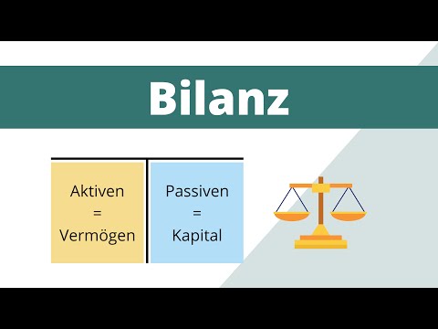Balance sheet | Structure | Organization | Function | Switzerland | Simply explained