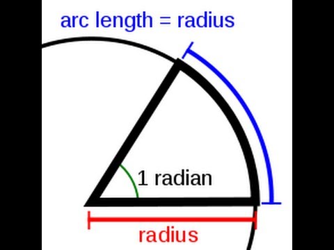 Angles - Degrees vs Radians: What are Radians??