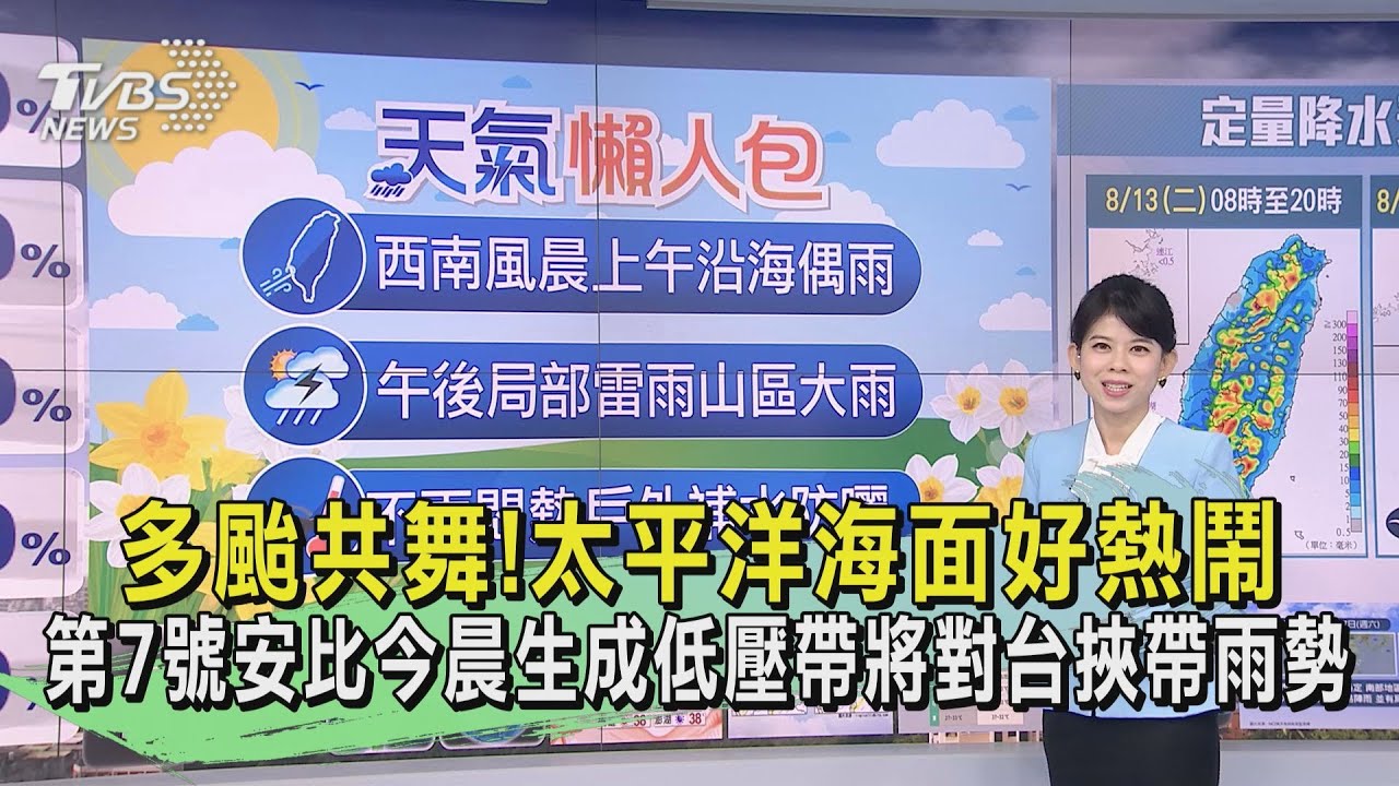多颱共舞！太平洋海面好熱鬧　第7號安比今晨生成低壓帶將對台挾帶雨勢