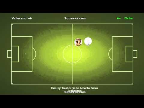 Alberto Perea's goal in the th minute in Vallecano vs Elche on 19th August 2013