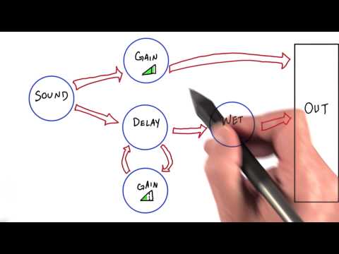 Course Introduction HTML5 Game Development