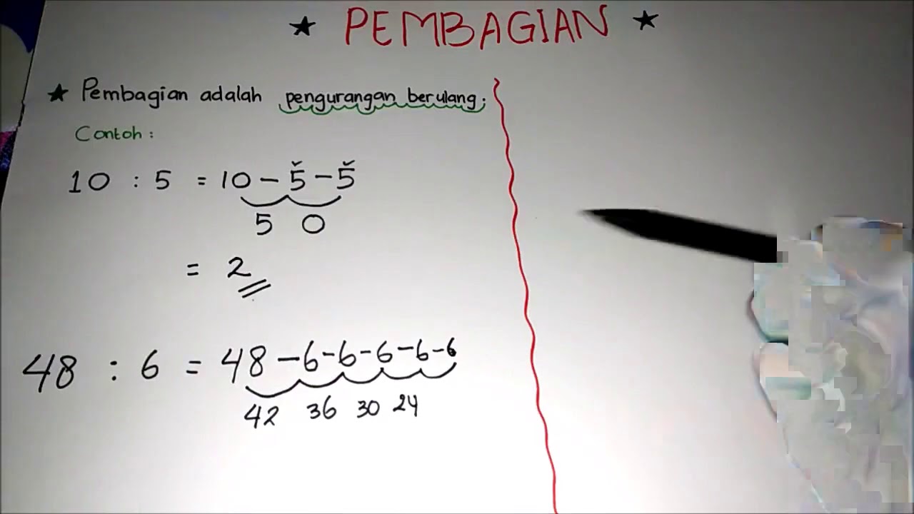 KONSEP DASAR PEMBAGIAN KELAS 2 SD TEMA 2