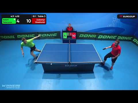 18:25 Valerii Tatarynov 0-3 Liubomyr Sheshurak 02.05.2023 TT Euro.Cup Ukraine Star. Table 3