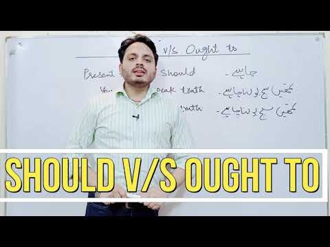 Ought to v/s Should | Modal Verb | By Syed Ali Raza Kazmi