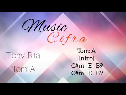 What's New - Rita Reyes
