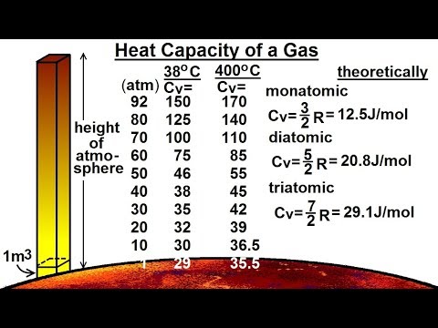 Astronomy Ch 11 Venus 1 of 61 Basic Properties