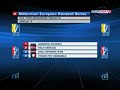 Eurosport 2 Reklamy 2008
