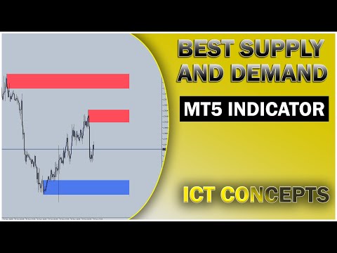 Video SnD Zones Indicator MT5