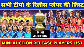 IPL 2021 - All IPL Teams Release Players List For The IPL 2021 Mini Auction