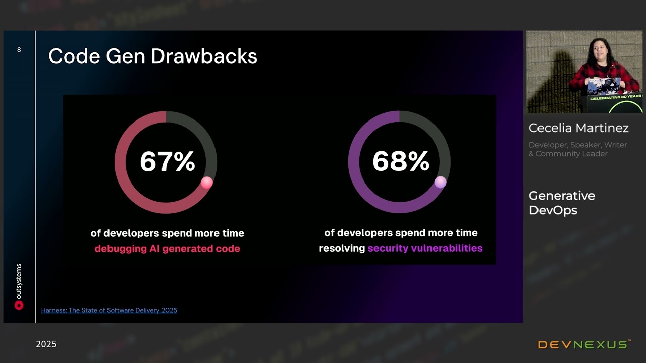 Devnexus 2025 - Generative DevOps - Cecelia Martinez