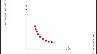 Miniatura de ¿Qué significa un punto en el plano cartesiano?