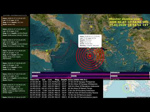 #Ionian #Sea mb 4.62 Depth 10.0 km 2026-01-27 17:53:34 UTC 37.521°N 20.347°E #earthquake