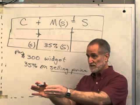 08-A, Cost + Margin = Selling Price