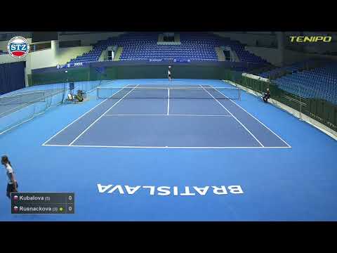 Lilien Kubalova - Riana Rusnackova (SF)