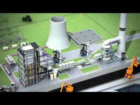 Example of NOx reduction with SCR (selective catalytic reduction) with bypass system