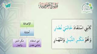 شرح نظم الآجرومية مع التشجير | |149 | | الشيخ البشير عصام المراكشي image