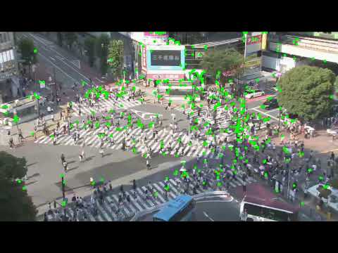 【CV2】OpenCVで学ぶモーション検出と追跡:フレームの差分、MOG2、オプティカルフローの解説 #Python - Qiita