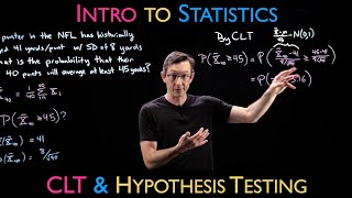 Central Limit Theorem Example & Hypothesis Testing