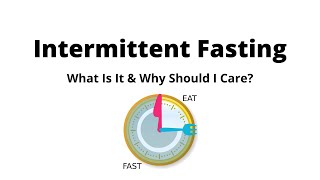 Intermittent Fasting: What is it & Why Should I Care?