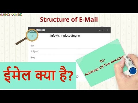 What is a Computer in Hindi