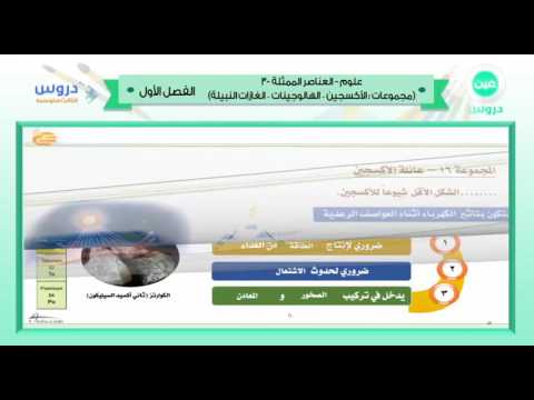 الثالث المتوسط | الفصل الدراسي الأول 1438 | علوم | العناصر الممثلة 1