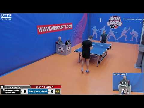 Мараховский Максим 2-3 Братухин Юрий Турнир Восток 1 WIN CUP 16.11.20 Прямой эфир Зал 1