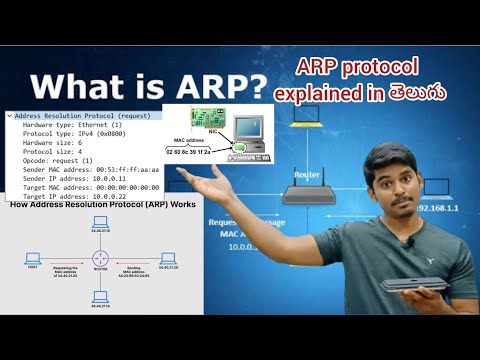 what is Address Resolution Protocol (ARP) Explained in detail | CCNA Networking Tutorials
