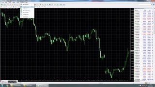 How to import CSV files into MetaTrader4 and perform strategy backtests.